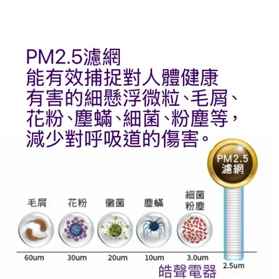  現貨 日立除濕機RD-12BQ RD-12FR RD-16FQ RD-16FR濾網  PM2.5濾網 公司貨【皓聲電器】 商品圖 5