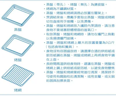  現貨 聲寶KZ-SD35W烤網 蒸盤  原廠配件    【皓聲電器】 商品圖 4