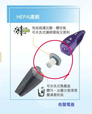  現貨 聲寶EC-HM06HT濾網  HEPA濾網 吸塵器濾芯 吸塵器濾網 原廠耗材  【皓聲電器】 商品圖 3