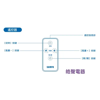 9AFS121 現貨 聲寶SK-FA16DR SK-FH16DR SK-FZ16DR遙控器 原廠遙控器 公司貨【皓聲電器】 商品圖 4