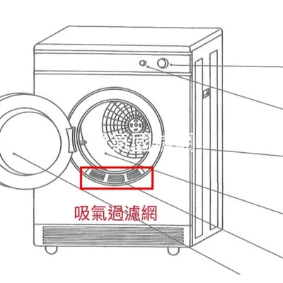33532-0110 聲寶乾衣機吸氣濾網 SD-8A 乾衣機 濾網 過濾網 原廠材料 公司貨 【皓聲電器】 商品圖 2