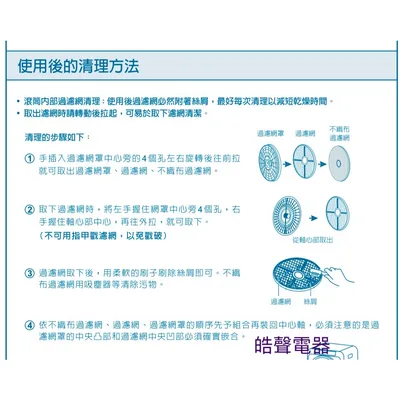 OS-ZZ060-008 現貨 聲寶乾衣機SD-7C濾網 尼龍濾網 原廠材料【皓聲電器】 商品圖 4