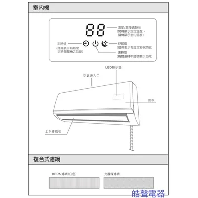 0129C2 現貨 聲寶分離式冷氣 光觸媒濾網 PM2.5濾網 複合式濾網 AM-PF28D AM-NF36D原廠材料【皓聲電器】 商品圖 7