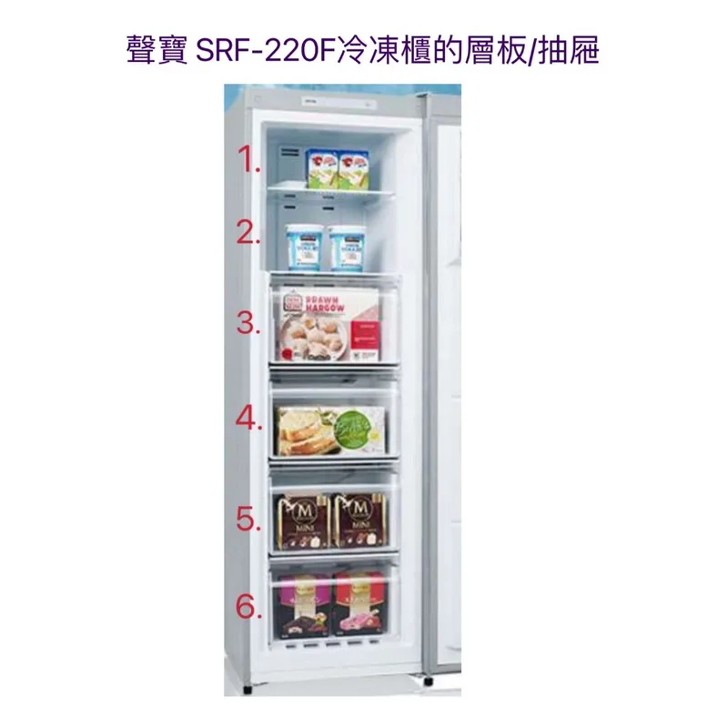 SRF-220F 聲寶冷凍櫃SRF-220F 抽屜 層板 直立式冷凍櫃 抽屜  原廠材料 公司貨 冰箱配件【皓聲電器】 商品圖 1