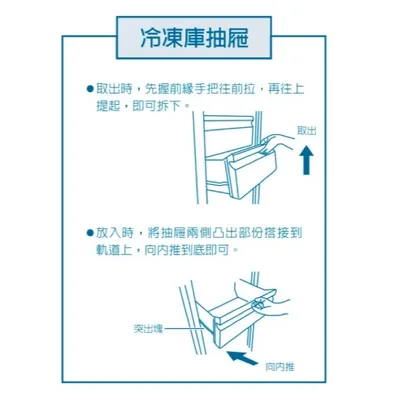 SRF-171F 聲寶冷凍櫃SRF-171F 抽屜 翻蓋 直立式冷凍櫃 抽屜 翻蓋 玻璃層板 原廠材料 公司貨 冰箱配件【皓聲電器】 商品圖 3