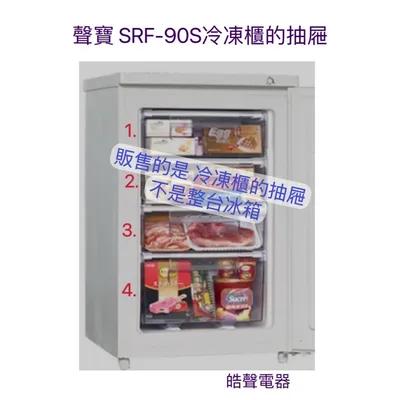 SRF-90S 聲寶SRF-90S抽屜 冷凍櫃抽屜  直立式 原廠材料 公司貨 冰箱配件【皓聲電器】