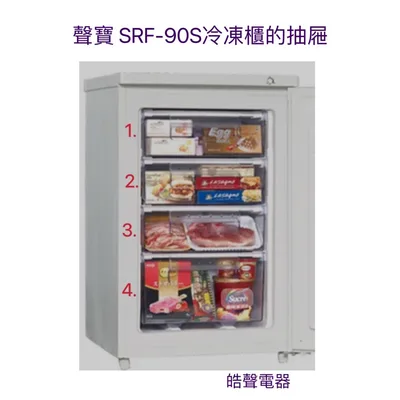 SRF-90S 聲寶SRF-90S抽屜 冷凍櫃抽屜  直立式 原廠材料 公司貨 冰箱配件【皓聲電器】 商品圖 2