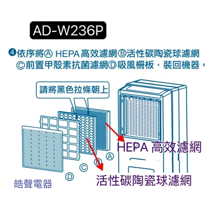 A-FGA18PC(H)-Y 聲寶除濕機 AD-W236P濾網 HEPA濾網 活性碳濾網 A-FGA18PC 原廠材料 公司貨【皓聲電器】