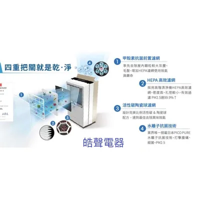 A-FGA18PC(H)-Y 聲寶除濕機 AD-W236P濾網 HEPA濾網 活性碳濾網 A-FGA18PC 原廠材料 公司貨【皓聲電器】 商品圖 5