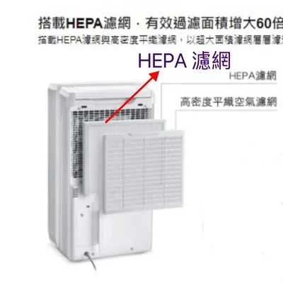 HEPA濾網 日立除濕機RD-18FC RD-22FC濾網 HEPA濾網 原廠材料 公司貨【皓聲電器】 商品圖 3