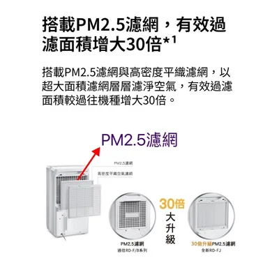 1DE14806A 日立除濕機濾網 RD-14FJ RD-18FJ RD-22FJ平織濾網 PM2.5濾網 原廠材料【皓聲電器】 商品圖 5