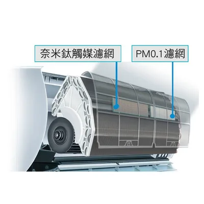 PM0.1 現貨 日立原廠冷氣濾網 PM0.1濾網 奈米鈦濾網 小片濾網  適用RAS-36QK1等機型【皓聲電器】 商品圖 5