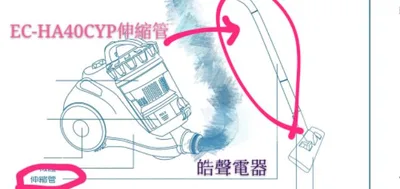CJ132-44 現貨 聲寶吸塵器EC-HA40CYP 伸縮管 延伸管 鐵管 吸塵器配件 公司貨 【皓聲電器】 商品圖 5