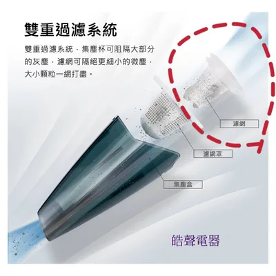 EC-HB08U 現貨  聲寶吸塵器EC-HB08U濾網  手持吸塵器濾網 原廠配件 吸塵器配件 【皓聲電器】 商品圖 3