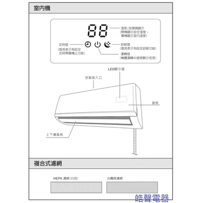H1541387 現貨 聲寶原廠冷氣濾網AM-NF63D/DC AM-NF72D/DC AM-SF72D/DC【皓聲電器】 商品圖 8