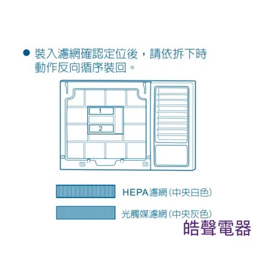 PFILB8903C2E0-- 現貨 聲寶冷氣濾網 光觸媒 PM2.5濾網 AW-PF36D AW-PF41D AW-PF【皓聲電器】 商品圖 4