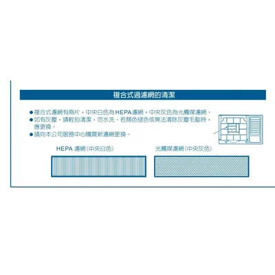 PFILB8903C2E0-- 現貨 聲寶冷氣濾網 光觸媒 PM2.5濾網 AW-PF36D AW-PF41D AW-PF【皓聲電器】 商品圖 5