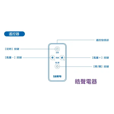 9AFS121 現貨 新格SSK-14FD21C遙控器 原廠遙控器 公司貨【皓聲電器】 商品圖 3