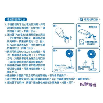 9AFS121 現貨 新格SSK-14FD21C遙控器 原廠遙控器 公司貨【皓聲電器】 商品圖 4