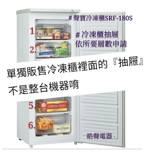 SRF-180S 聲寶冷凍櫃SRF-180S抽屜 直立式冷凍櫃抽屜 原廠材料 公司貨 冰箱配件【皓聲電器】 商品圖 1