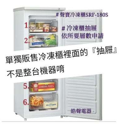SRF-180S 聲寶冷凍櫃SRF-180S抽屜 直立式冷凍櫃抽屜  原廠材料 公司貨 冰箱配件【皓聲電器】