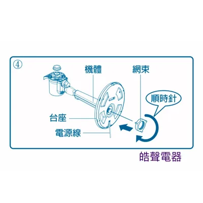 AFE077 現貨 諾電風扇DF-DF-1625R 中柱座 配件 皓聲電器】 商品圖 8