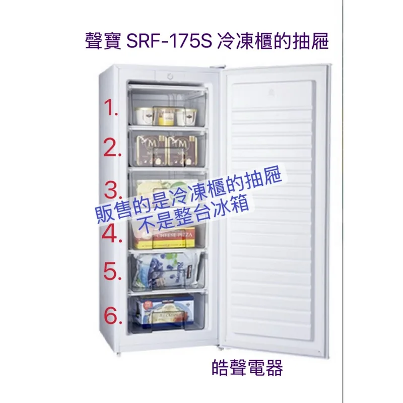 SRF-175S 聲寶冷凍櫃SRF-175S抽屜 直立式冷凍櫃 抽屜 原廠材料 公司貨 冰箱配件【皓聲電器】 商品圖 1