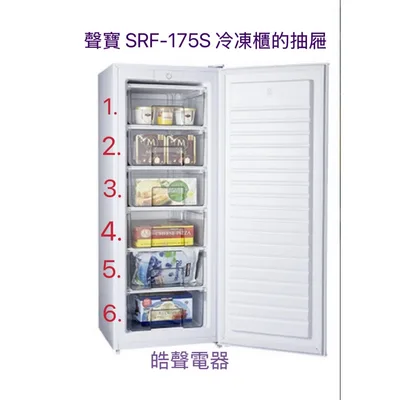 SRF-175S 聲寶冷凍櫃SRF-175S抽屜 直立式冷凍櫃 抽屜 原廠材料 公司貨 冰箱配件【皓聲電器】 商品圖 2