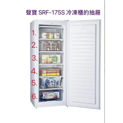 SRF-175S 聲寶冷凍櫃SRF-175S抽屜 直立式冷凍櫃 抽屜 原廠材料 公司貨 冰箱配件【皓聲電器】 商品圖 3