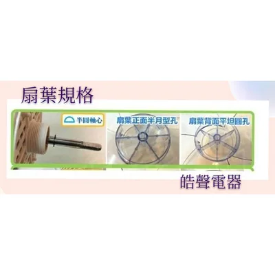 AFG053 現貨 扇葉 適用大同TF-S16B TF-L16A  TF-S16MB TF-L16WF TF-L16CF【皓聲電器】 商品圖 5