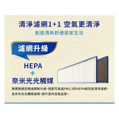 M12100204000559 現貨 聲寶冷氣AW-PF22D AW-PF28D AW-PF36D濾網 原廠濾網【皓聲電器】 商品圖 4