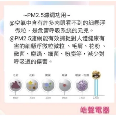 1DE12999A#3 現貨 日立除濕機RD-12BQ  RD-16FQ RD-16FR RD-20FQ平織濾網 PM2.5濾網 【皓聲電器】 商品圖 6