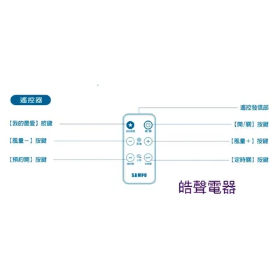 9AFS155 現貨 現貨 聲寶SK-FV14DR SK-FV16DR SK-FB16VD電風扇遙控器 原廠遙控器 【皓聲電器】 商品圖 5
