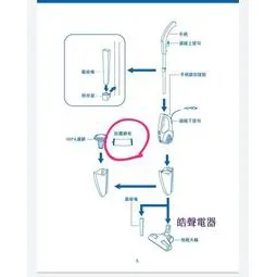 EV630-19 現貨 聲寶EC-HN10UGP濾網 HEPA濾網 原廠濾網  吸塵器濾網 原廠耗材【皓聲電器】 商品圖 5
