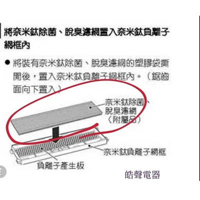 日立#S50 現貨 RAS-22ST RAS-28ST 日立冷氣濾網 一組 原裝進口 原廠材料  分離式冷氣  【皓聲電器】 商品圖 4